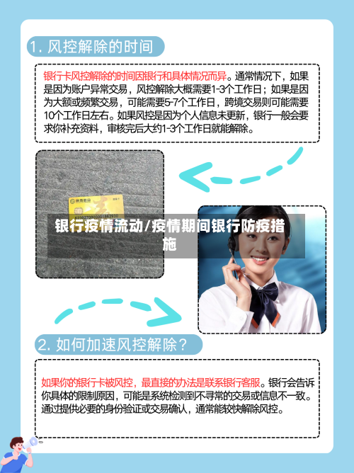 银行疫情流动/疫情期间银行防疫措施