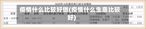 疫情什么比较好做(疫情什么生意比较好)-第3张图片