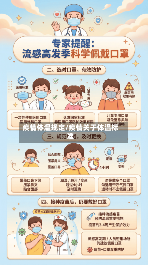 疫情体温规定/疫情关于体温标准