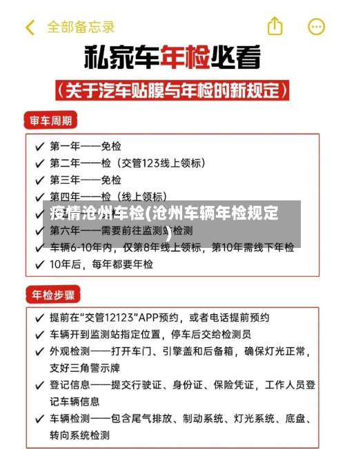 疫情沧州车检(沧州车辆年检规定)