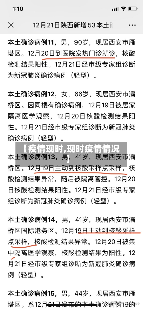 【疫情现时,现时疫情情况】-第3张图片