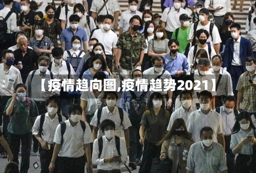 【疫情趋向图,疫情趋势2021】