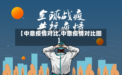 【中意疫情对比,中意疫情对比图】-第2张图片