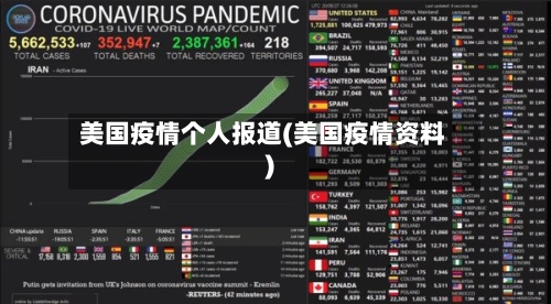 美国疫情个人报道(美国疫情资料)-第3张图片