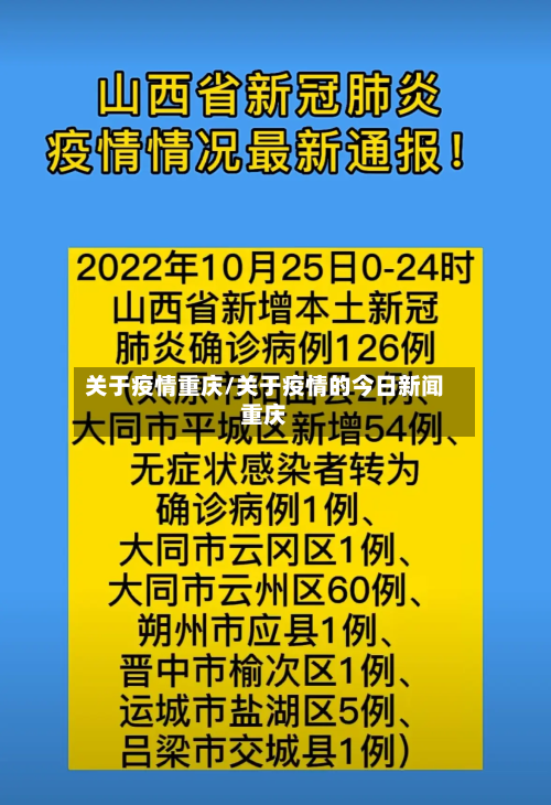 关于疫情重庆/关于疫情的今日新闻重庆-第2张图片