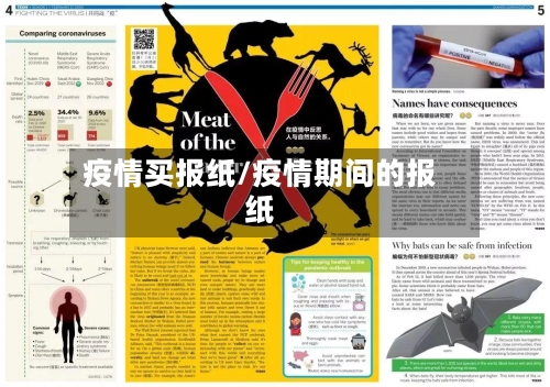 疫情买报纸/疫情期间的报纸