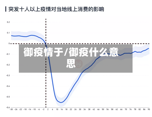 御疫情于/御疫什么意思