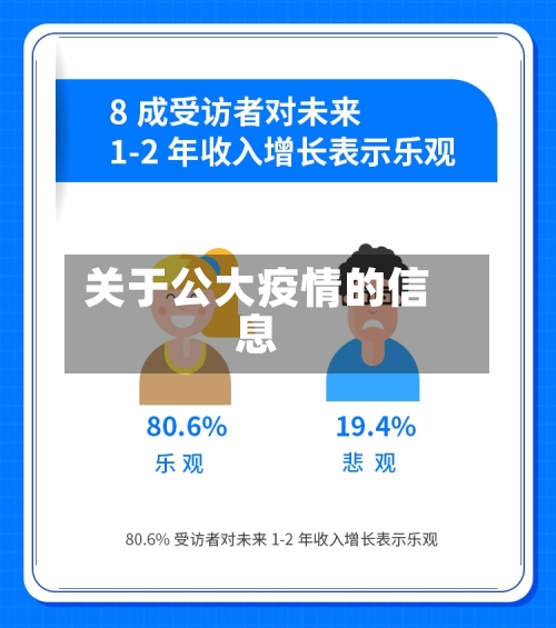 关于公大疫情的信息