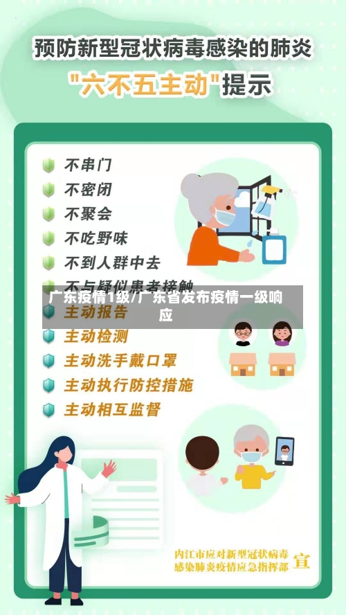 广东疫情1级/广东省发布疫情一级响应-第2张图片