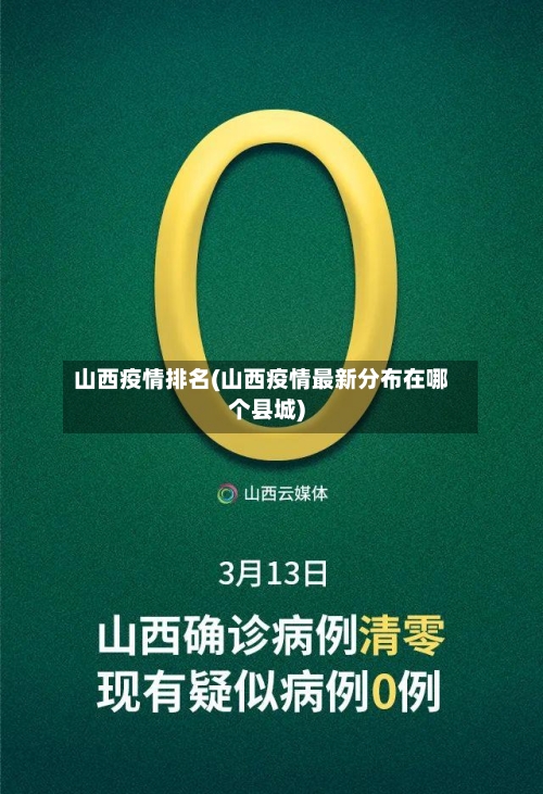 山西疫情排名(山西疫情最新分布在哪个县城)-第3张图片