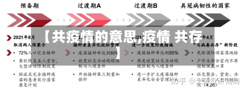 【共疫情的意思,疫情 共存】-第2张图片