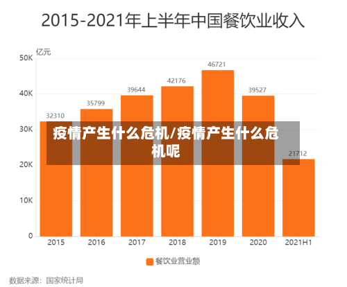 疫情产生什么危机/疫情产生什么危机呢-第2张图片