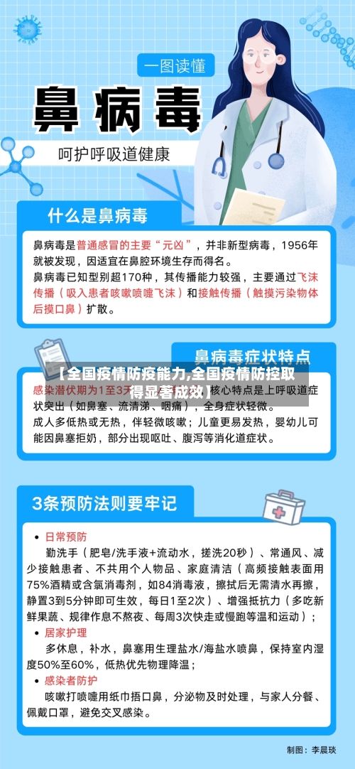 【全国疫情防疫能力,全国疫情防控取得显著成效】-第2张图片
