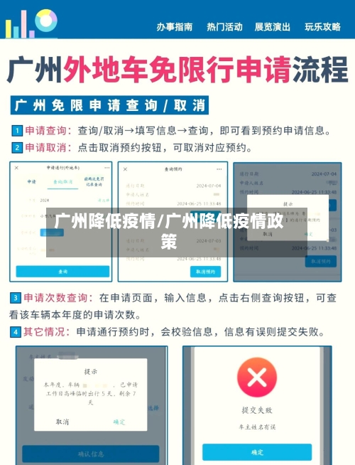 广州降低疫情/广州降低疫情政策