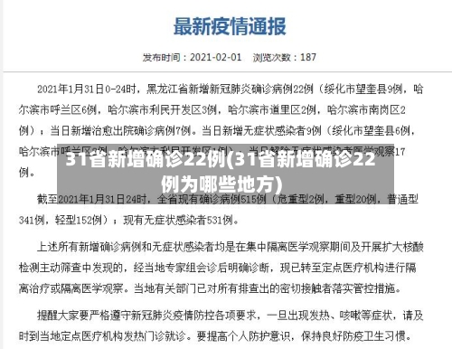 31省新增确诊22例(31省新增确诊22例为哪些地方)-第2张图片