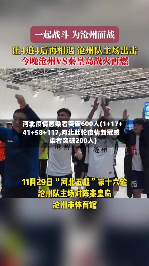 河北疫情感染者突破600人(1+17+41+58+117,河北此轮疫情新冠感染者突破200人)