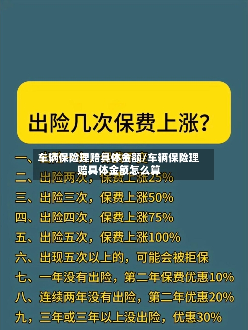 车辆保险理赔具体金额/车辆保险理赔具体金额怎么算