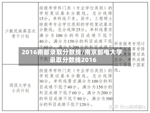 2016南邮录取分数线/南京邮电大学录取分数线2016