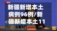 新疆新增本土病例96例/新疆新增本土112例