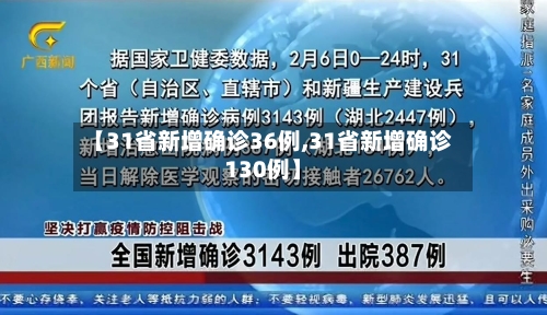【31省新增确诊36例,31省新增确诊130例】-第2张图片