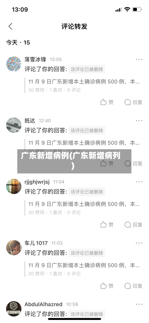 广东新增病例(广东新增病列)