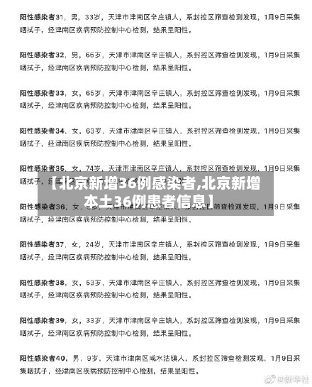 【北京新增36例感染者,北京新增本土36例患者信息】