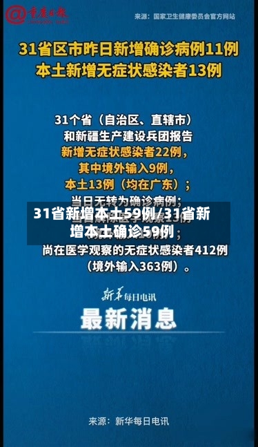 31省新增本土59例/31省新增本土确诊59例