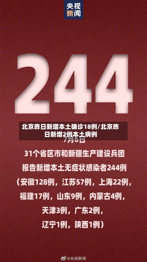 北京昨日新增本土确诊18例/北京昨日新增2例本土病例