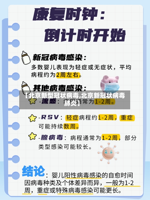 【北京新型冠状病毒,北京新冠状病毒肺炎】-第3张图片