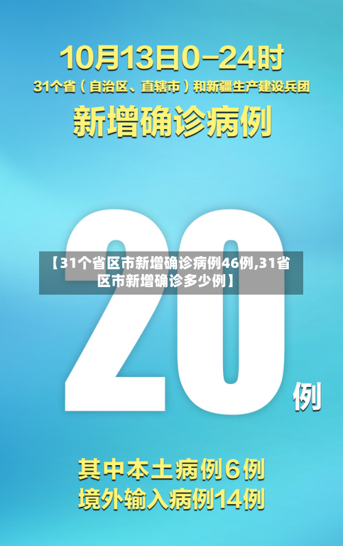 【31个省区市新增确诊病例46例,31省区市新增确诊多少例】