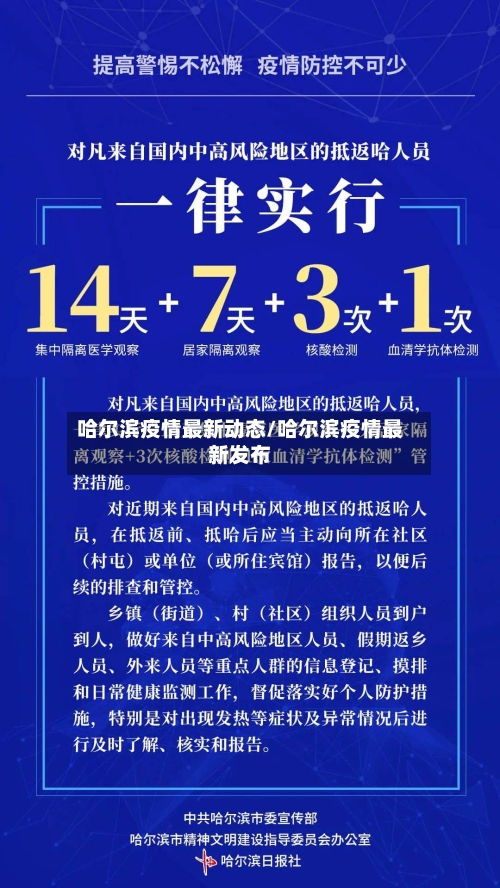 哈尔滨疫情最新动态/哈尔滨疫情最新发布