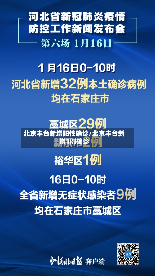 北京丰台新增阳性确诊/北京丰台新增1例确诊