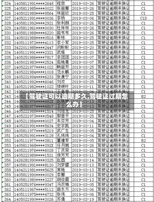 【驾驶证可以逾期多久,驾驶证过期怎么办】-第3张图片