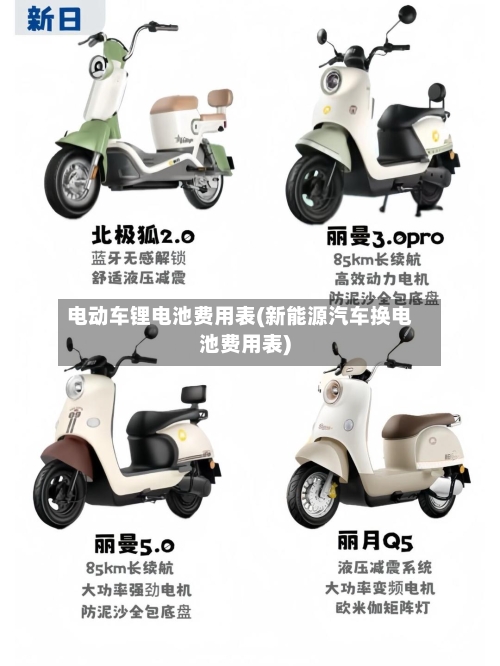 电动车锂电池费用表(新能源汽车换电池费用表)-第2张图片