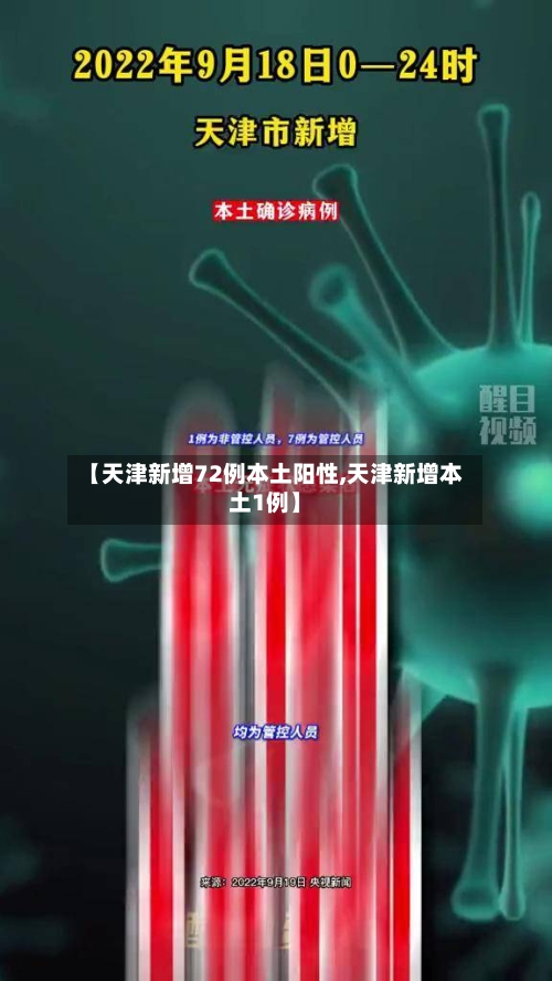 【天津新增72例本土阳性,天津新增本土1例】
