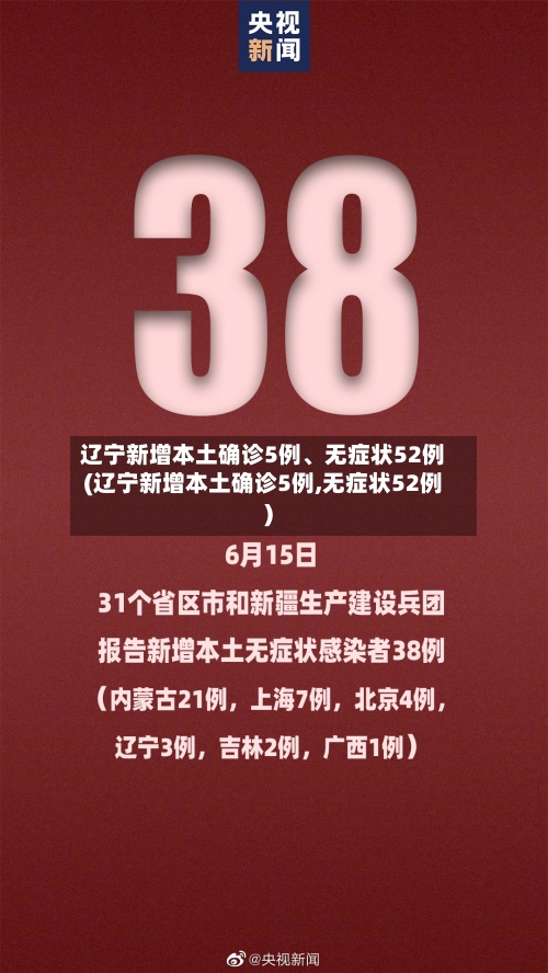 辽宁新增本土确诊5例	、无症状52例(辽宁新增本土确诊5例,无症状52例)-第2张图片