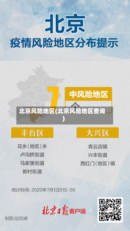 北京风险地区(北京风险地区查询)