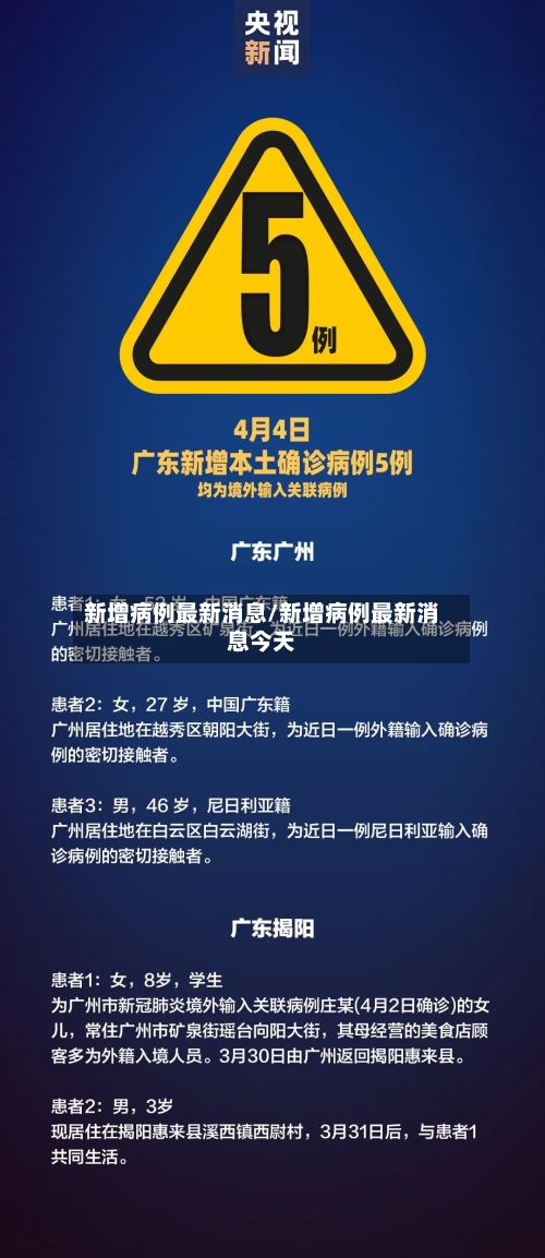 新增病例最新消息/新增病例最新消息今天