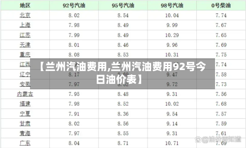 【兰州汽油费用,兰州汽油费用92号今日油价表】-第2张图片