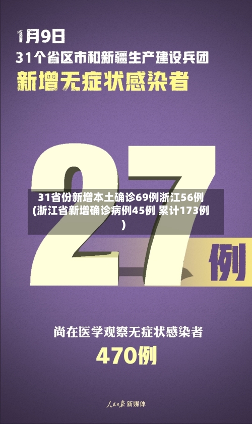 31省份新增本土确诊69例浙江56例(浙江省新增确诊病例45例 累计173例)-第3张图片