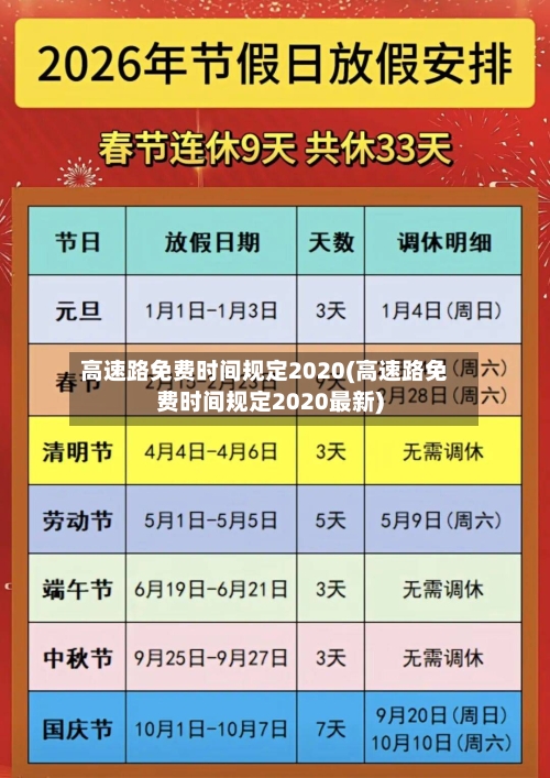 高速路免费时间规定2020(高速路免费时间规定2020最新)