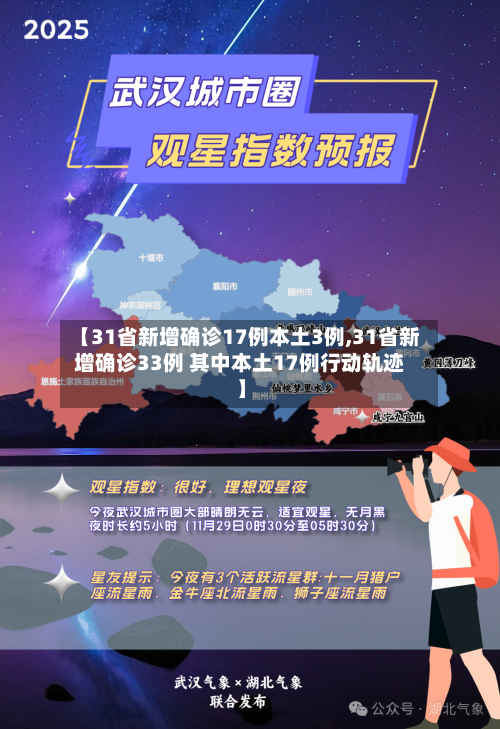 【31省新增确诊17例本土3例,31省新增确诊33例 其中本土17例行动轨迹】