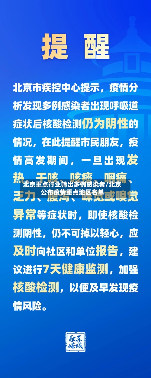 北京重点行业筛出多例感染者/北京公布疫情重点地区名单