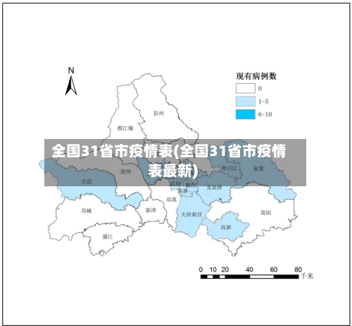 全国31省市疫情表(全国31省市疫情表最新)-第2张图片