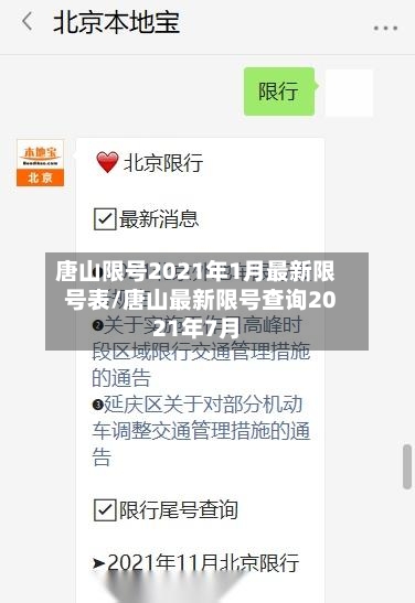 唐山限号2021年1月最新限号表/唐山最新限号查询2021年7月