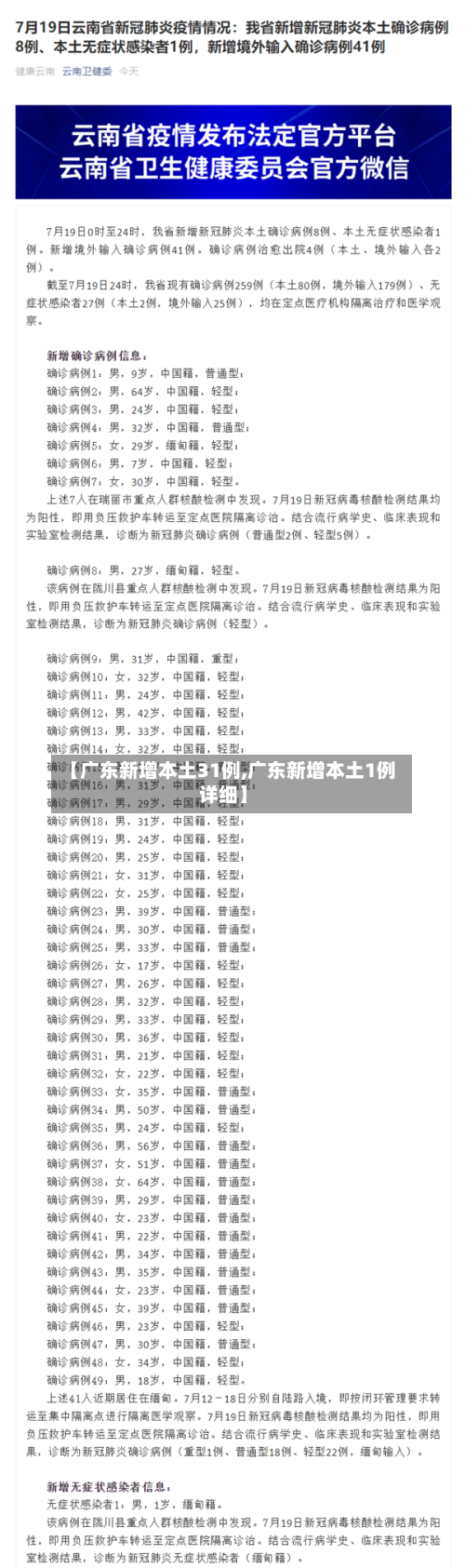 【广东新增本土31例,广东新增本土1例详细】-第3张图片