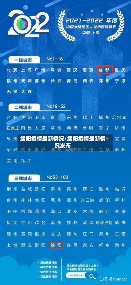 绵阳疫情最新情况/绵阳疫情最新情况发布