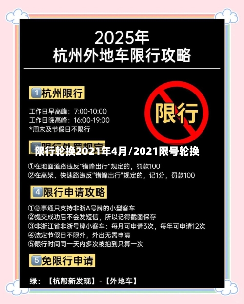 限行轮换2021年4月/2021限号轮换