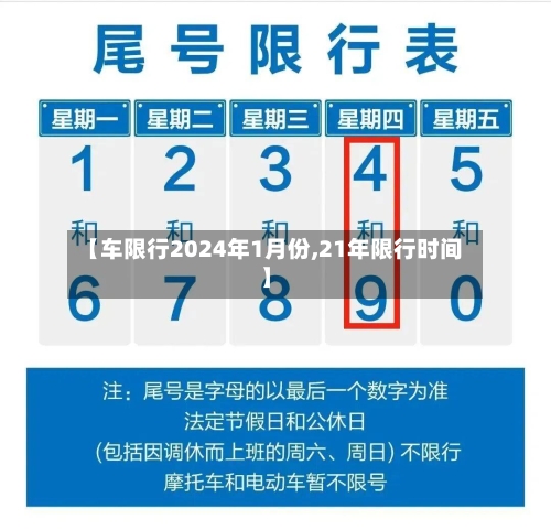【车限行2024年1月份,21年限行时间】-第2张图片