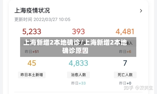 上海新增2本地确诊/上海新增2本地确诊原因-第2张图片